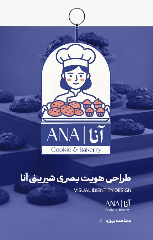 Ana-B